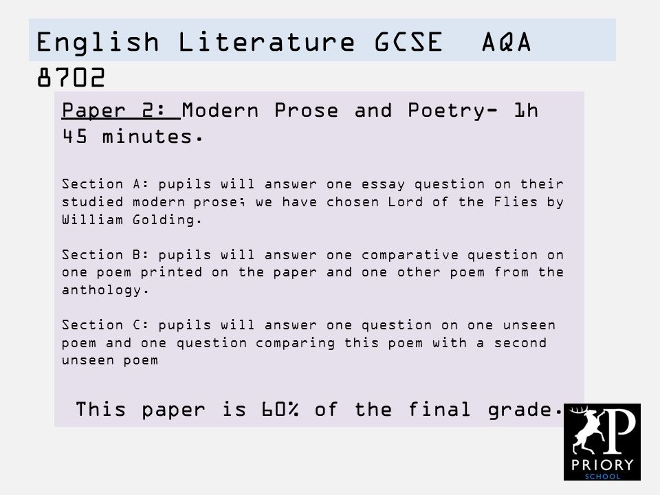 English Literature GCSE AQA 8702