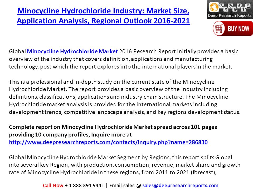 Minocycline Hydrochloride Industry: Market Size, Application Analysis, Regional Outlook