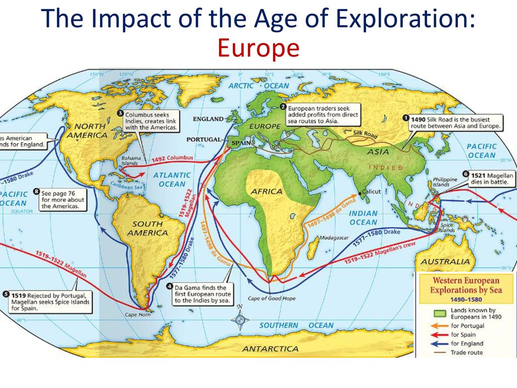 The Impact of the Age of Exploration: Europe