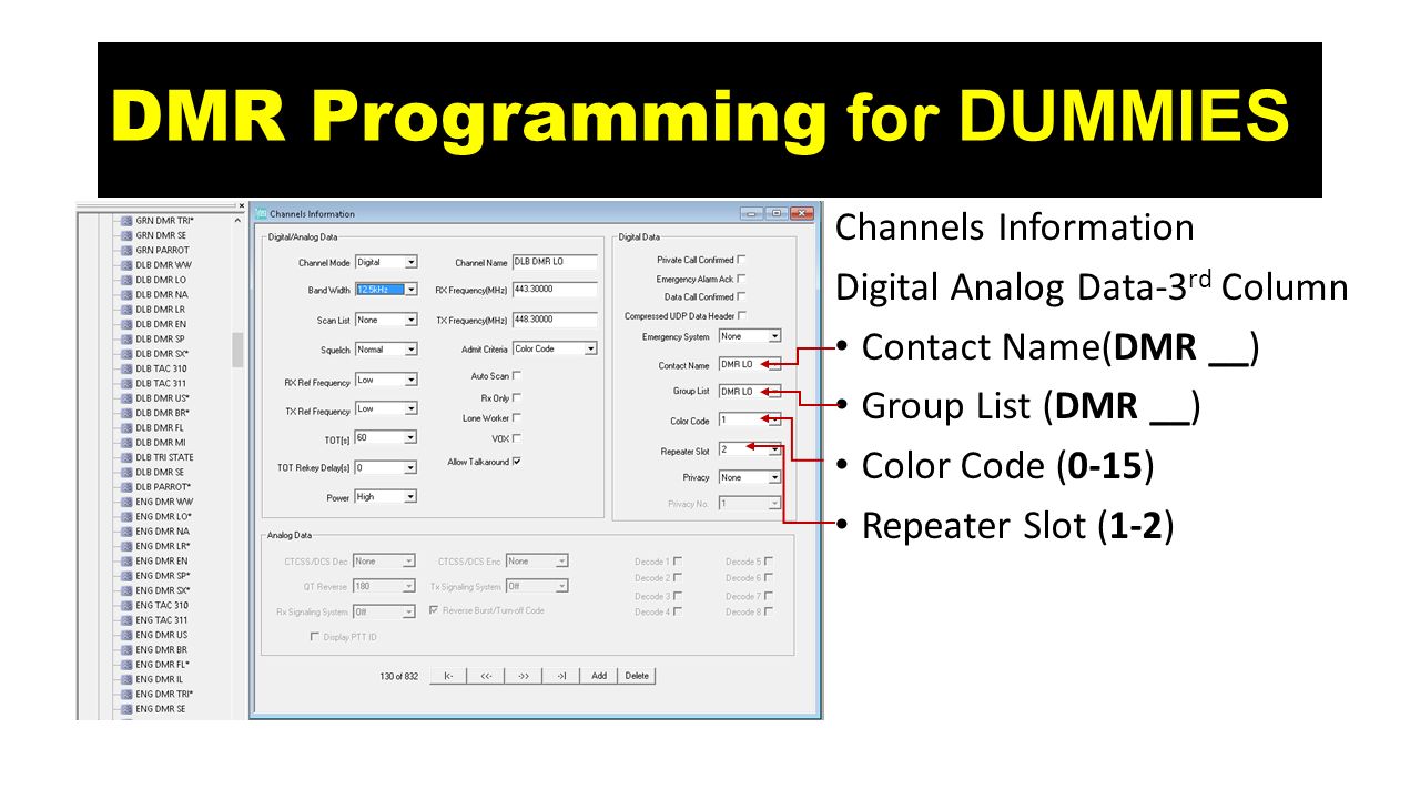 DMR Programming for DUMMIES