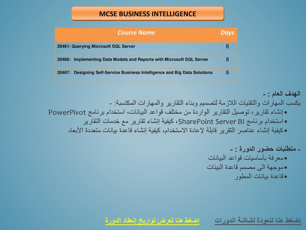 نبذة عن دورات الترقي الوظيفي Ppt Download
