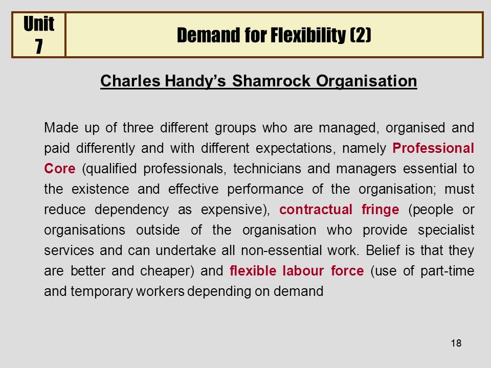 shamrock organisation