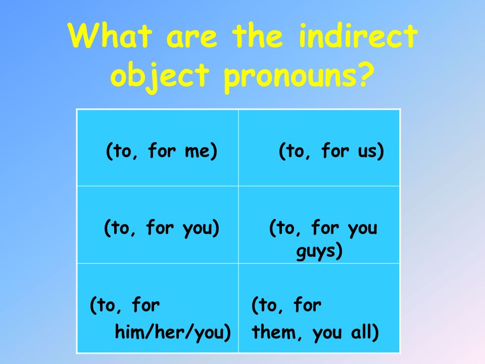 What are the indirect object pronouns