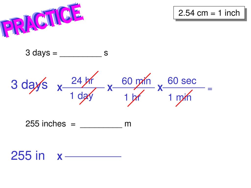 FACTOR – LABEL Method ALWAYS works because of these two ...