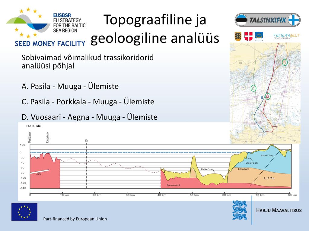 Topograafiline ja geoloogiline analüüs