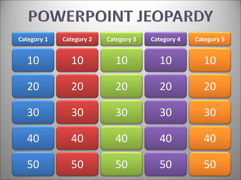 POWERPOINT JEOPARDY Category 1. Category 2. Category 3. Category 4. Category