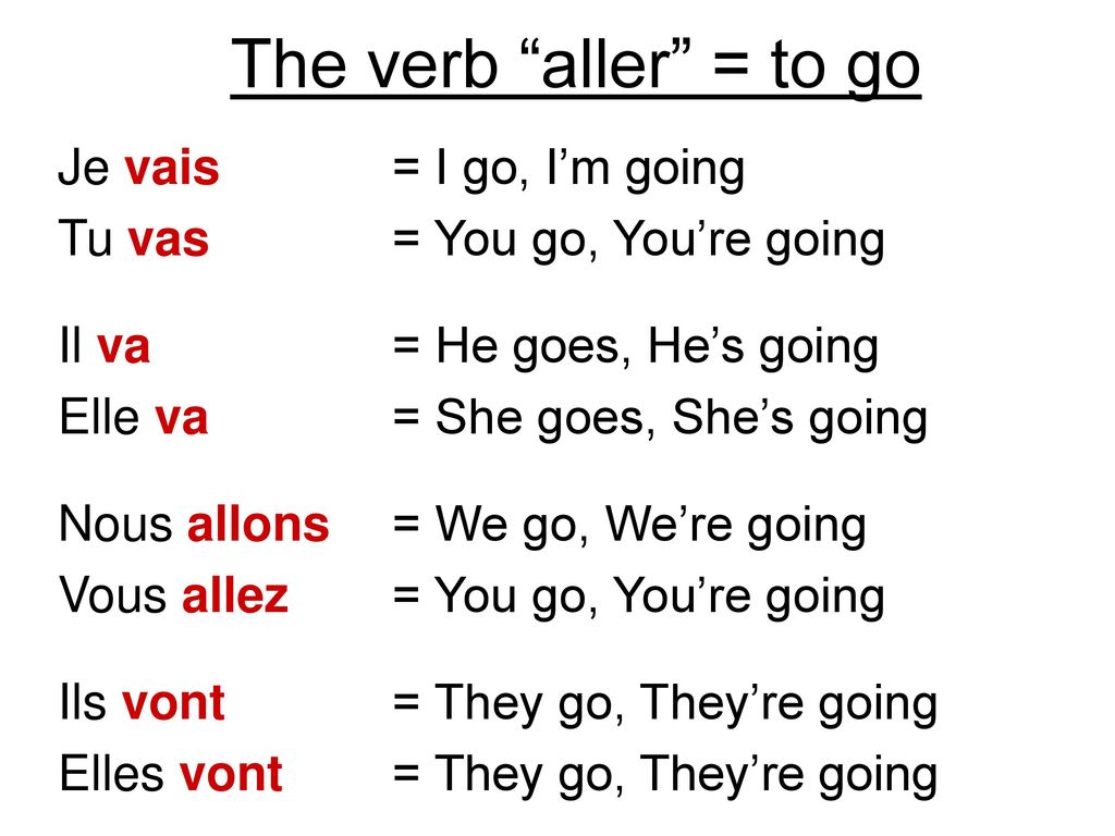 The verb = to go Tu vas = You go, You're going - ppt download