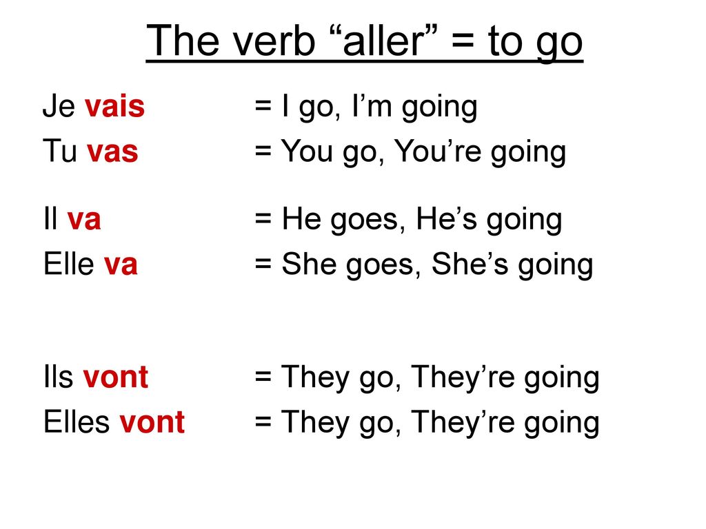 The verb “aller” = to go Tu vas = You go, You're going - ppt download