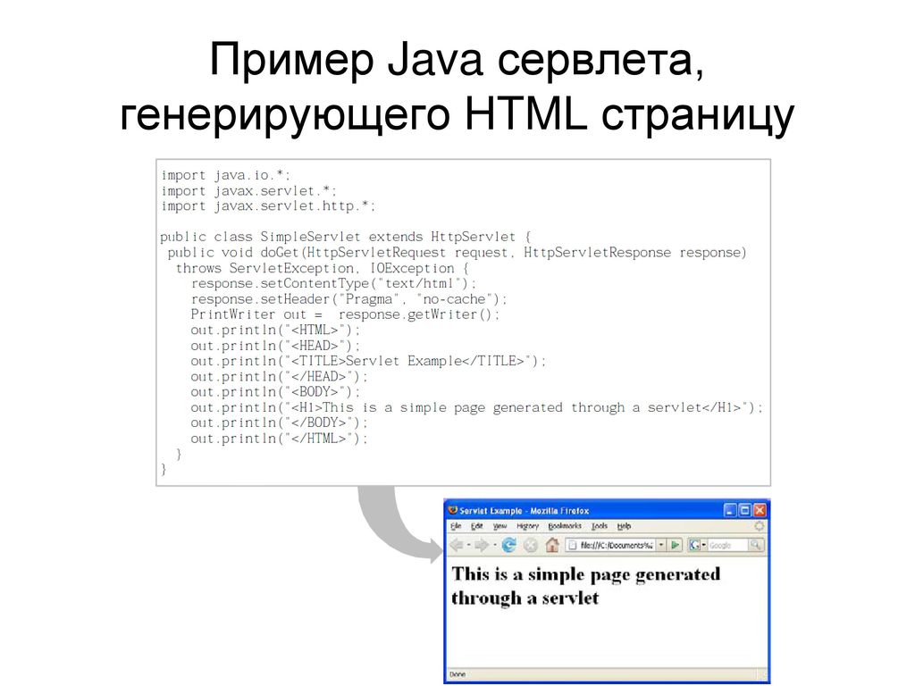 Page generated. Java примеры. Java пример кода. Джава пример. Пример программы на java.