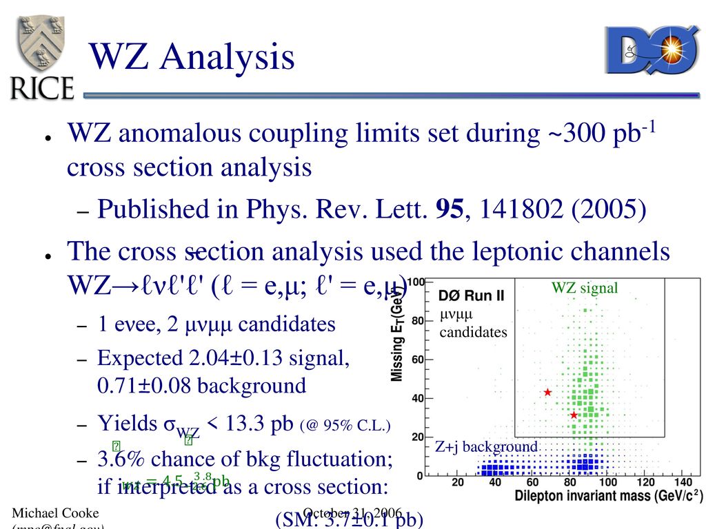 Limits On Anomalous Wwg And Wwz Couplings From Do Ppt Download