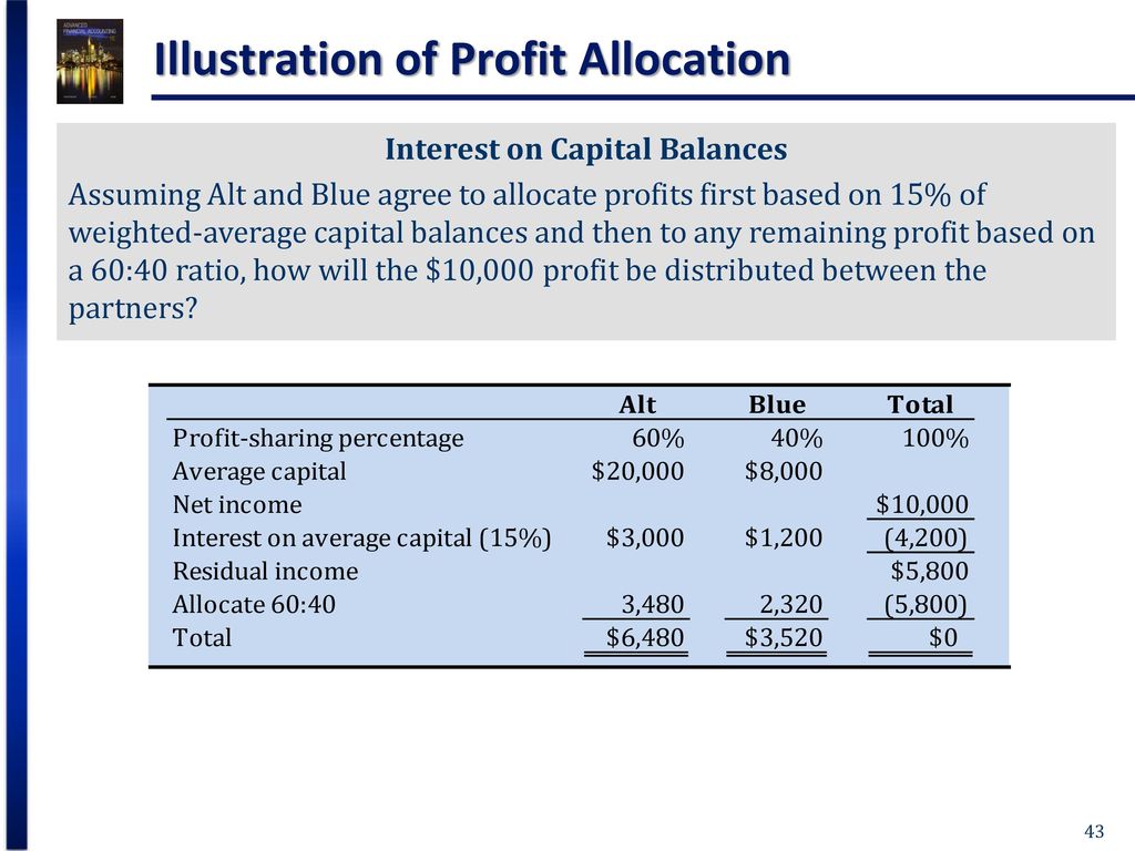 partnerships formation operation and changes in membership ppt download analysis of cash flow statement a company