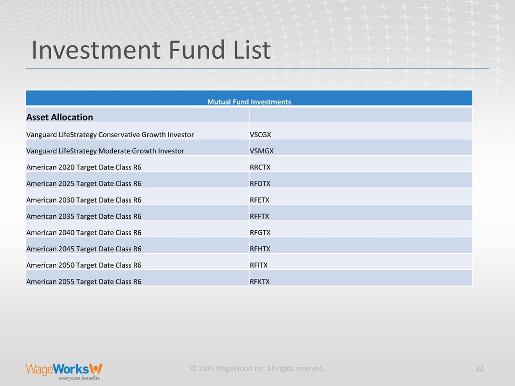 HSA Implementation. ppt download