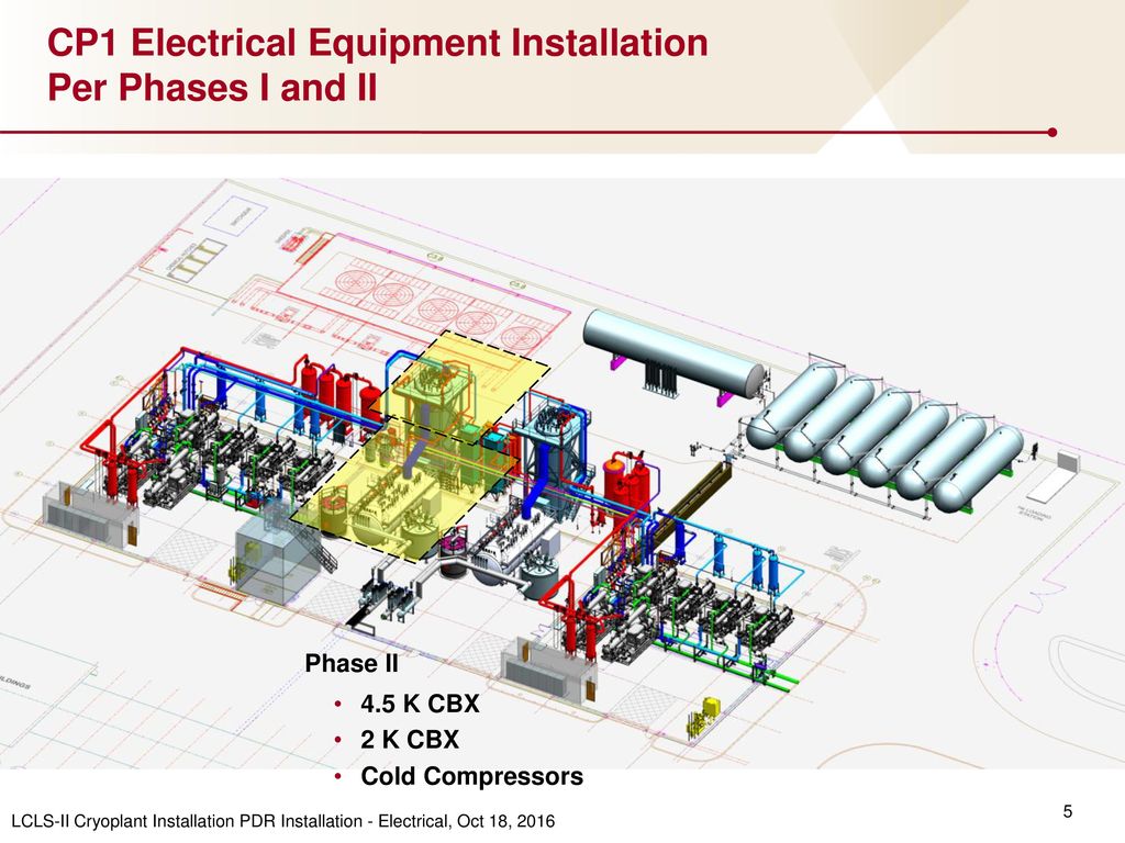 CP1 Electrical Equipment Installation Per Phases I and II