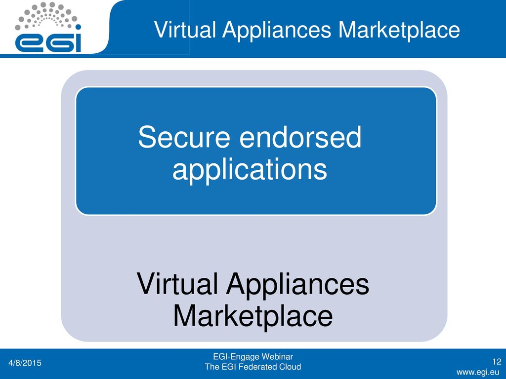 Virtual Appliances Marketplace