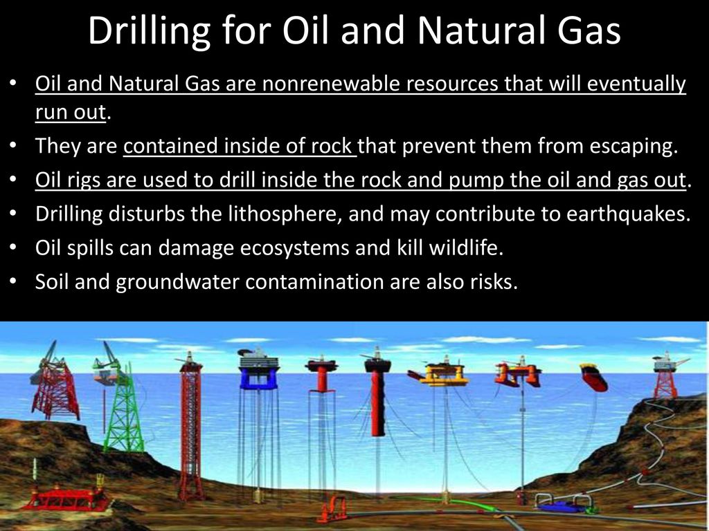 Drilling for Oil and Natural Gas