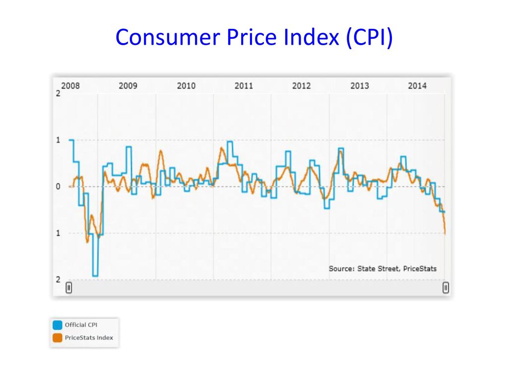 Big data and predictive analytics – a scientific paradigm shift? - ppt ...