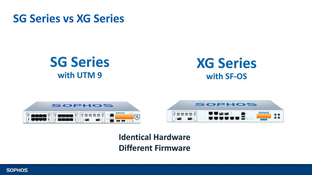 Sophos Utm Appliance Sophos Utm Appliance