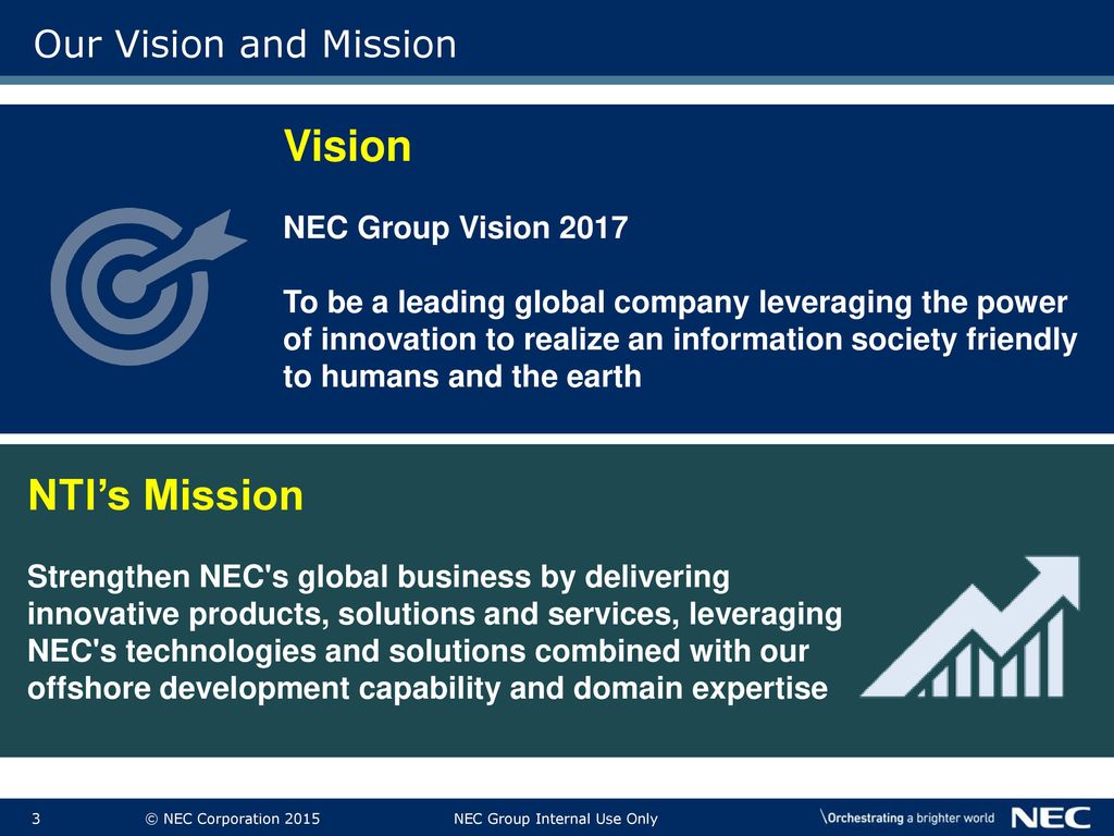 Nec Technologies India Ltd Company Overview Ppt Download Nec Technologies India Ltd Company Overview Ppt Download