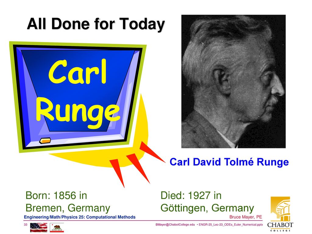 Carl Runge All Done for Today Carl David Tolmé Runge