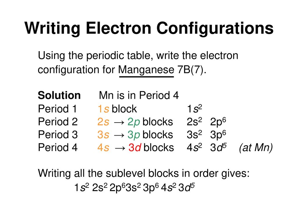 Chapter 5 Electronic Structure And Periodic Trends Ppt Video