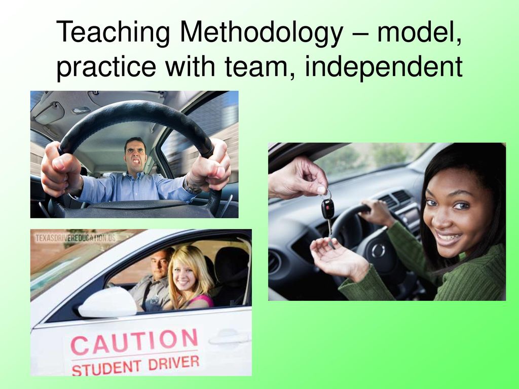 Teaching Methodology – model, practice with team, independent