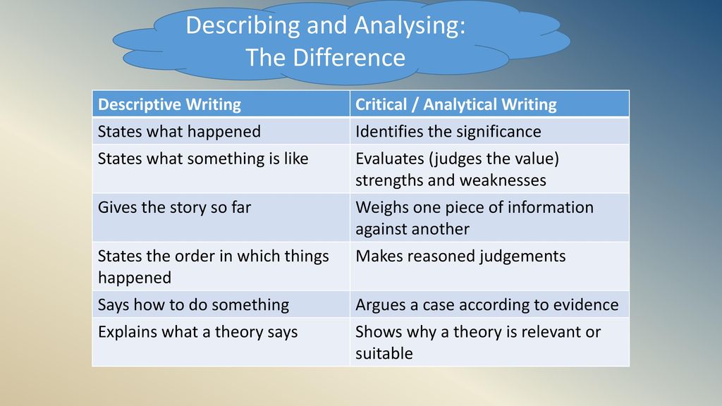 Structuring Essays. - ppt download