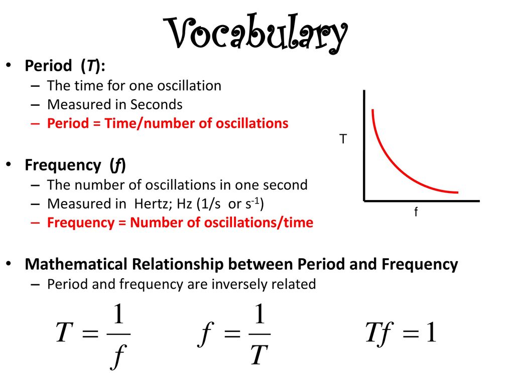 Period between. Frequency Formula. Period and Frequency. Period of oscillation Formula. Period of oscillation Unit.