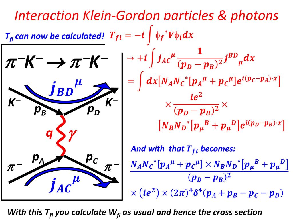 Elementary Particle Physics Ppt Download