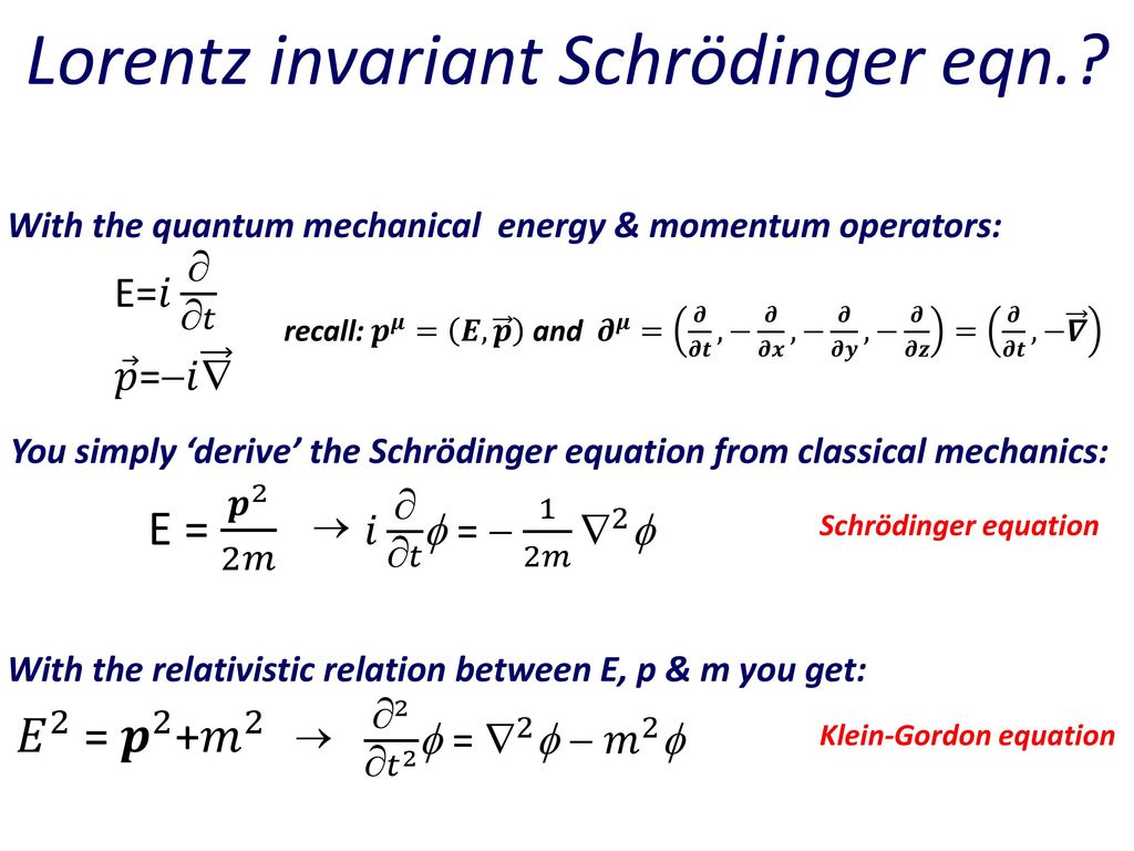 Elementary Particle Physics Ppt Download