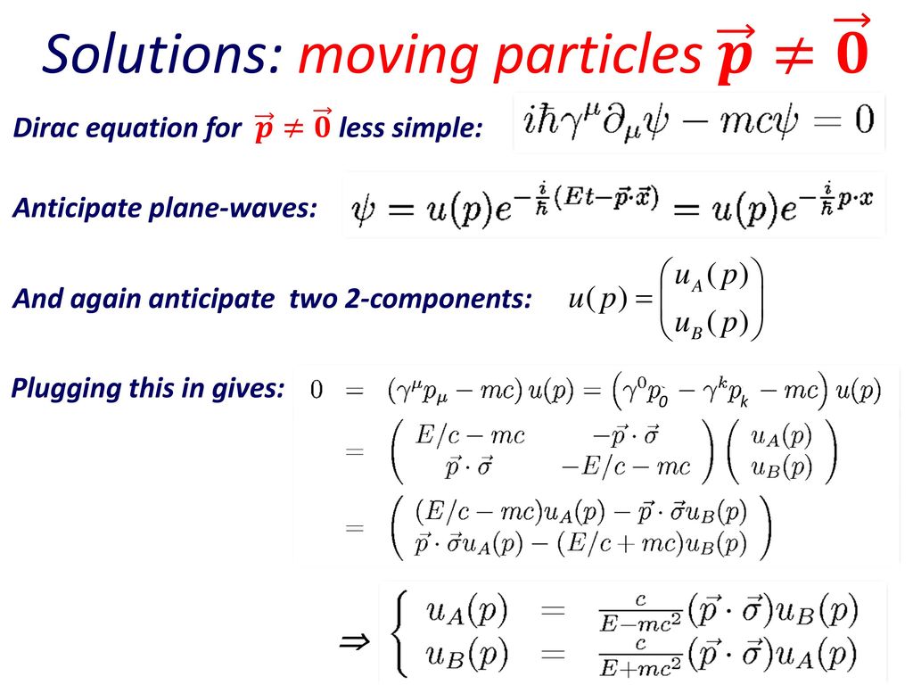 Elementary Particle Physics Ppt Download