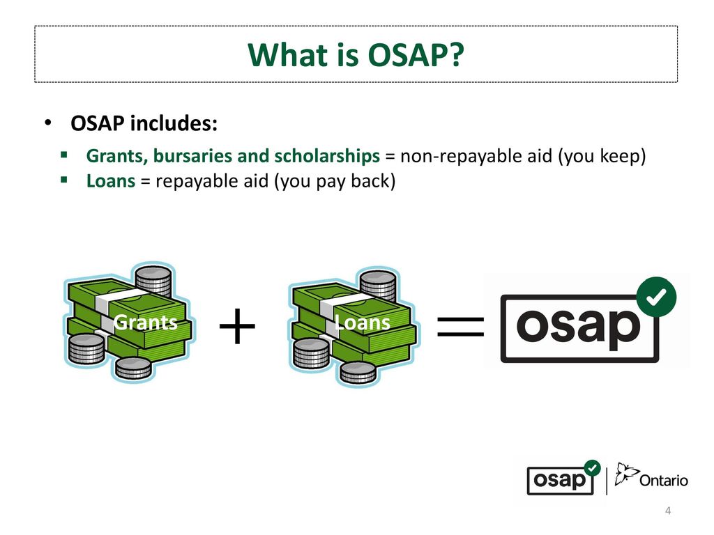 OSAP Overpayment