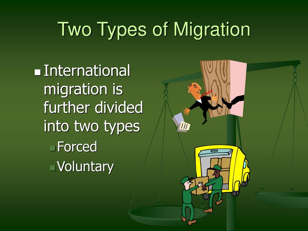 Two Types of Migration International migration is further divided into two types Forced Voluntary