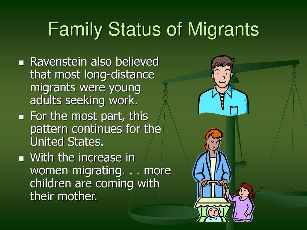 Family Status of Migrants
