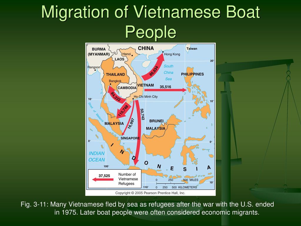Migration of Vietnamese Boat People
