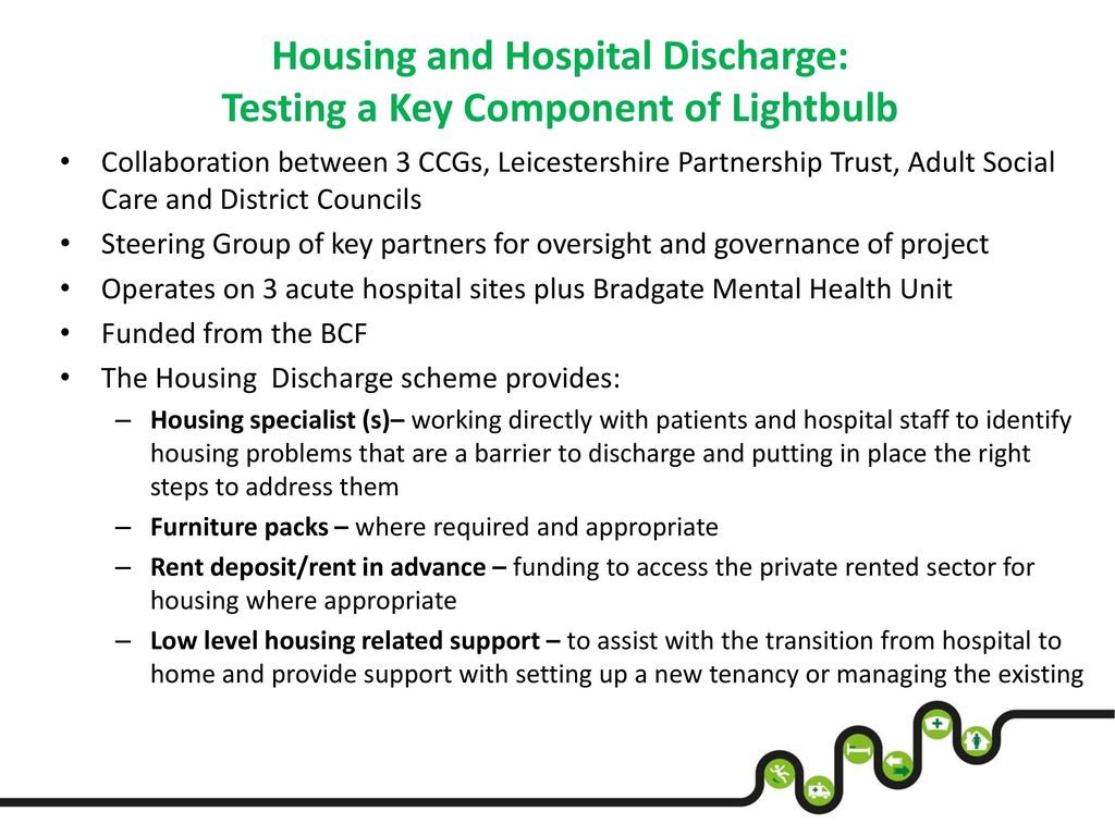 Housing and Hospital Discharge: Testing a Key Component of Lightbulb
