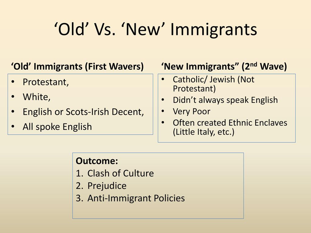 Old Immigrants Vs New Immigrants Chart