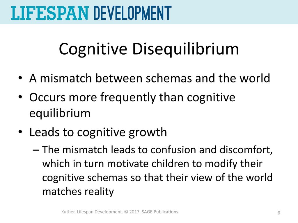 what is cognitive disequilibrium
