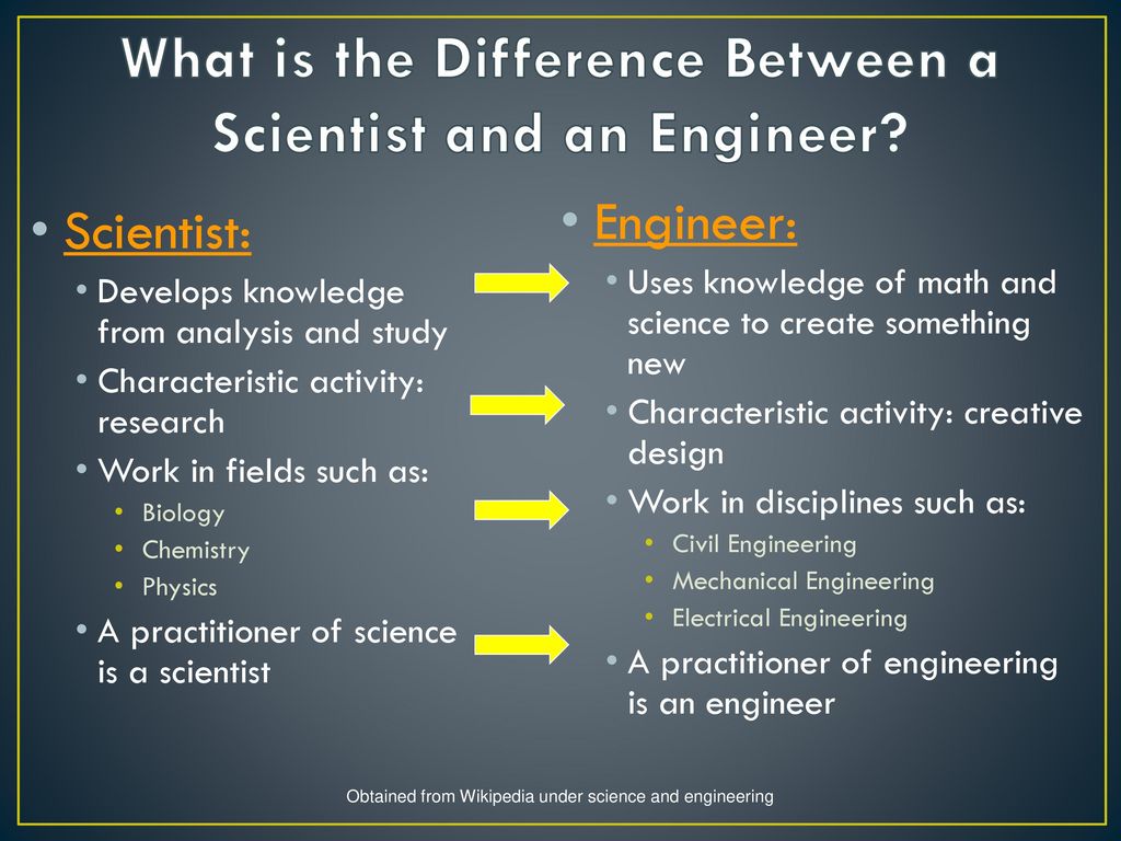 What is the Difference Between a Scientist and an Engineer.