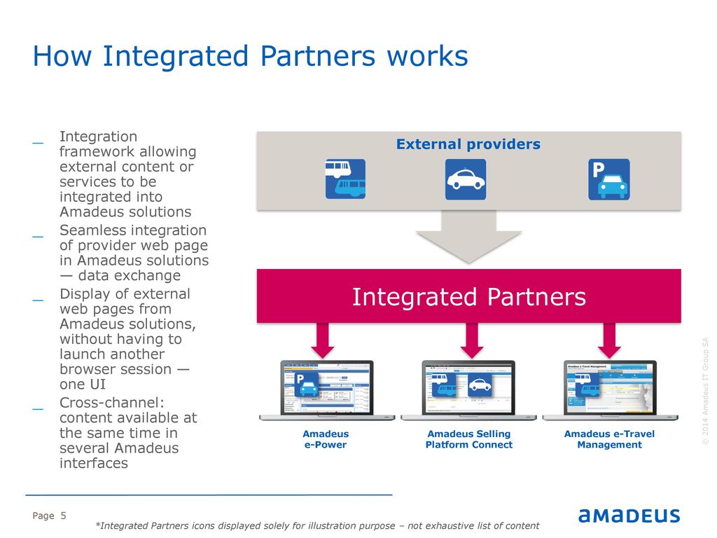 Amadeus connect. G partners корпус. Partner integration platform. Amadeus selling platform. Интерфейс Amadeus Pro.