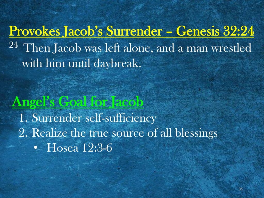 Angel’s Goal for Jacob Provokes Jacob’s Surrender – Genesis 32:24