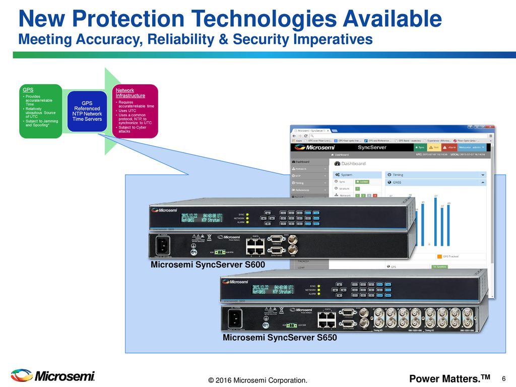 Paul Skoog Sr. Product Manager ppt video online download