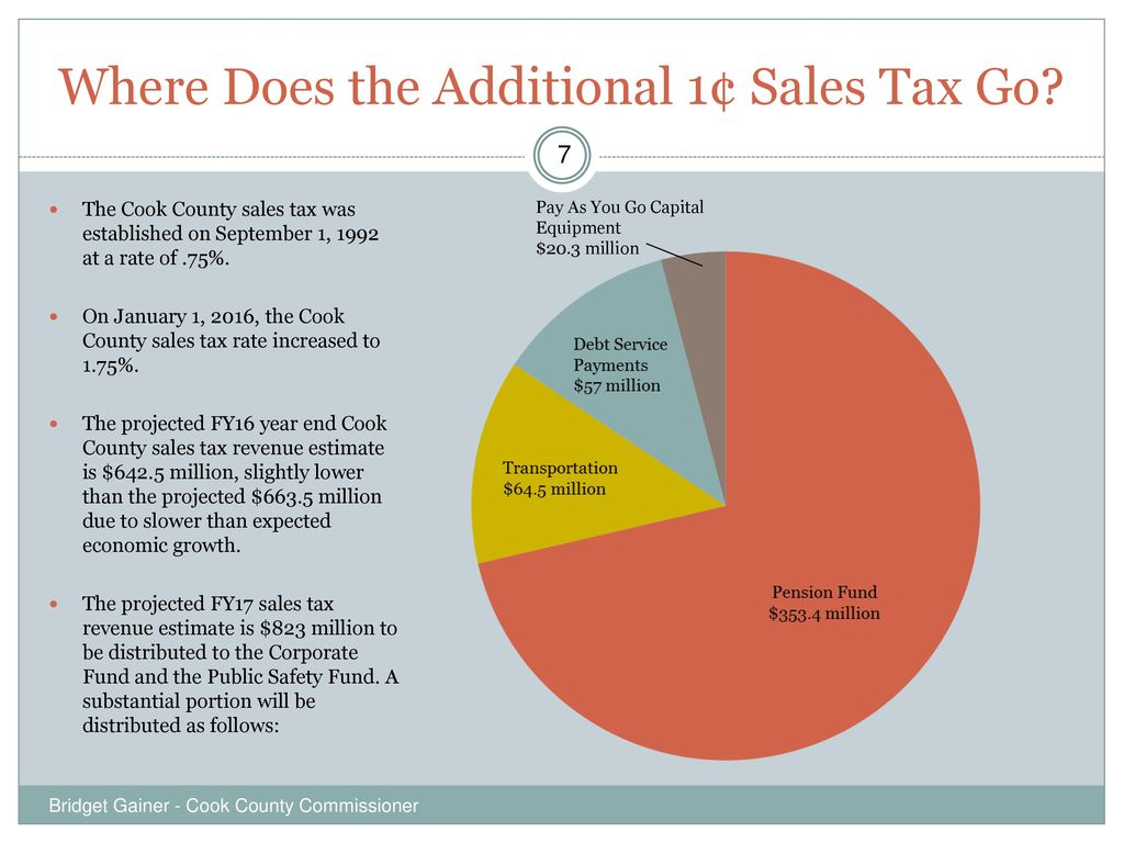 Cook County Sales Tax Chart