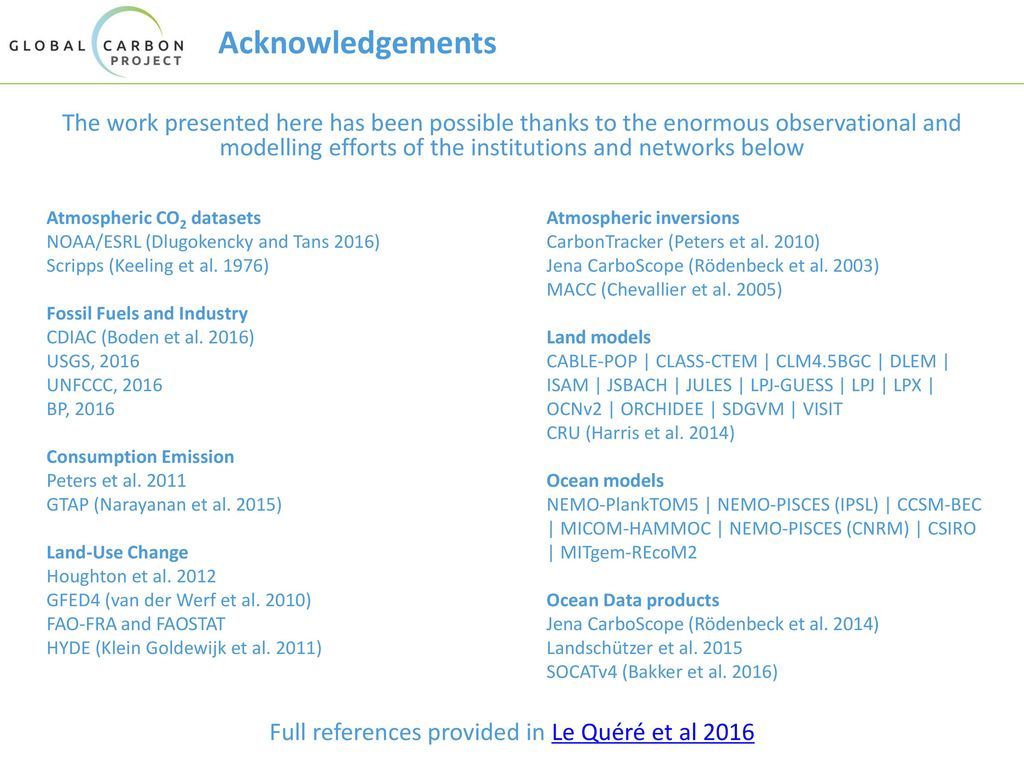 Full references provided in Le Quéré et al 2016