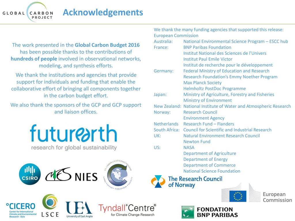 Acknowledgements We thank the many funding agencies that supported this release: European Commission.