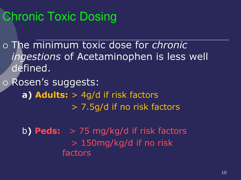 Acetaminophen Toxicity - ppt download
