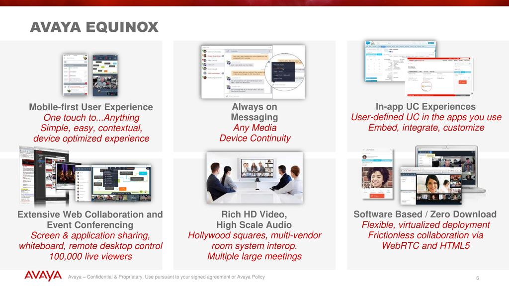 Avaya Equinox Avaya Equinox