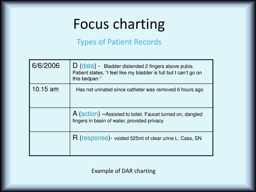 Chapter 16 documenting reporting conferring and using informatics