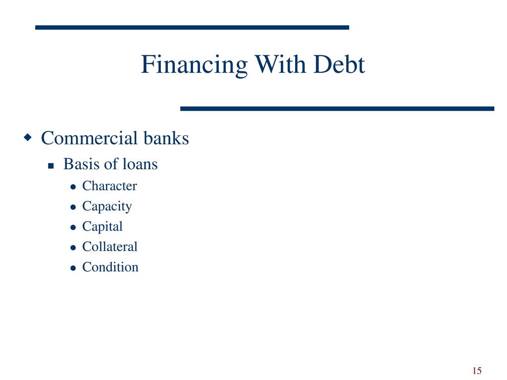 Financing With Debt Commercial banks Basis of loans Character Capacity