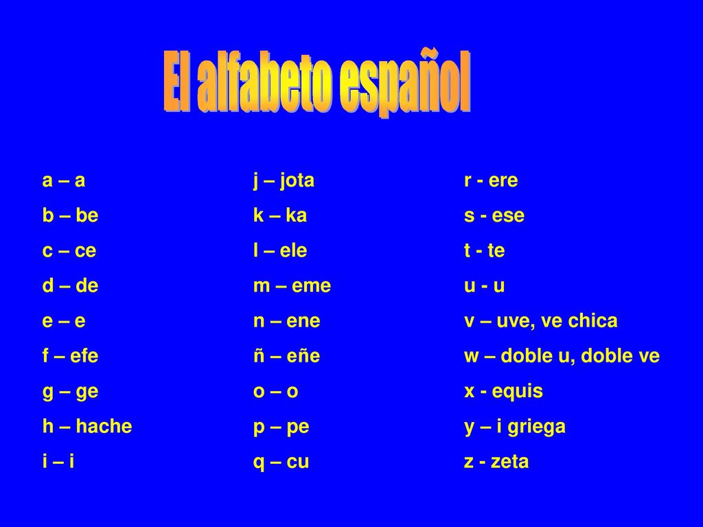 Haz Ahora Answer The Following Questions About The Spanish Alphabet Ppt Download