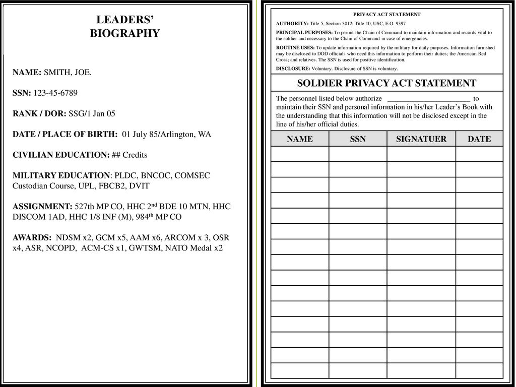 Ssg Smith S Leaders Book Ppt Download